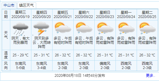 b928a73de86816be49bc97242fcb3665.png