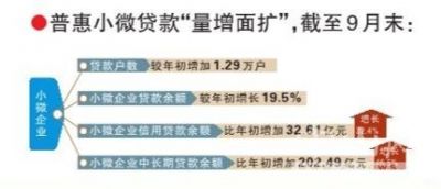 中山gdp经济增长_中山 最值得买的 洼地 在哪里(3)