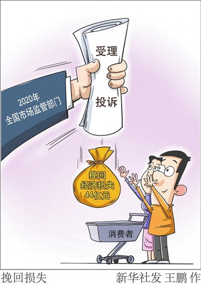 消费者投诉电话12315 6050044b2ec18.jpg