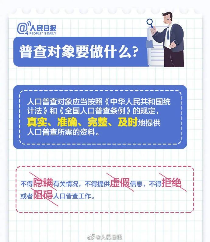 什么职业普查人口_人口普查职业编码