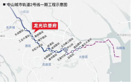 5公里); 轨道2号线勤政路站(规划中); 西至小榄城轨站; 东至广珠城际