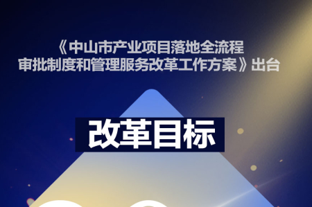 海报丨中山产业项目落地流程再改革，改革目标→
