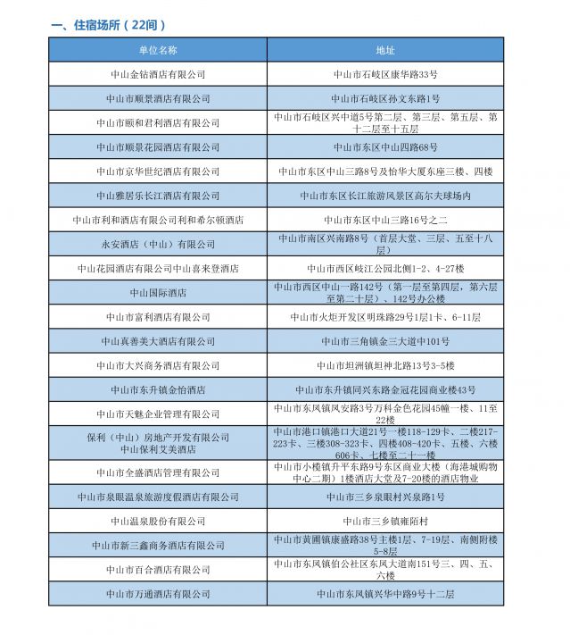 圖1：A級(jí)單位評(píng)審結(jié)果.jpg