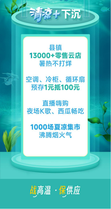 【0705】苏宁易购启动“清凉 计划”：百亿投入300万台空调迎战高温季1192.png