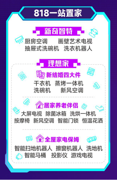 【0803】創(chuàng)新供給促家電消費 蘇寧易購25城落地第二屆818家電家裝博覽會919.png