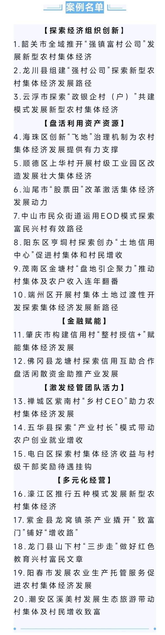 20个案例名单  南方+ 李凤祥 制图
