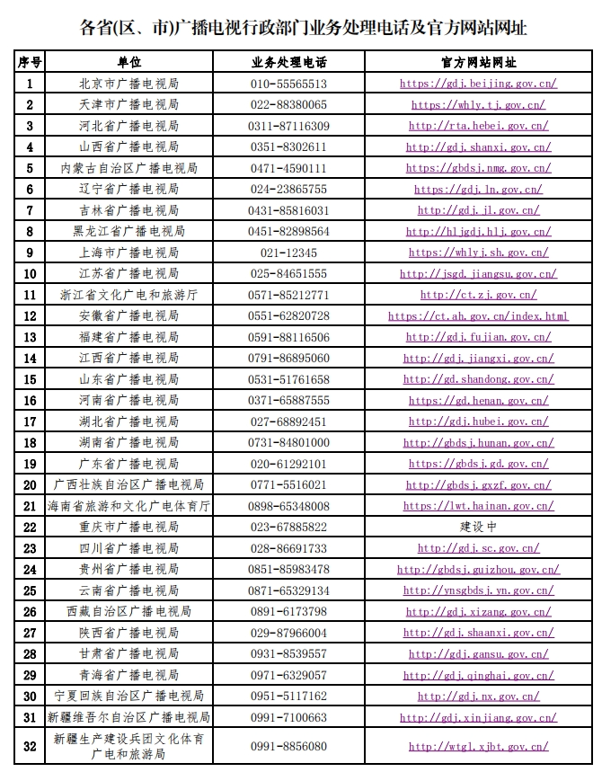 图源：国家广播电视总局网站