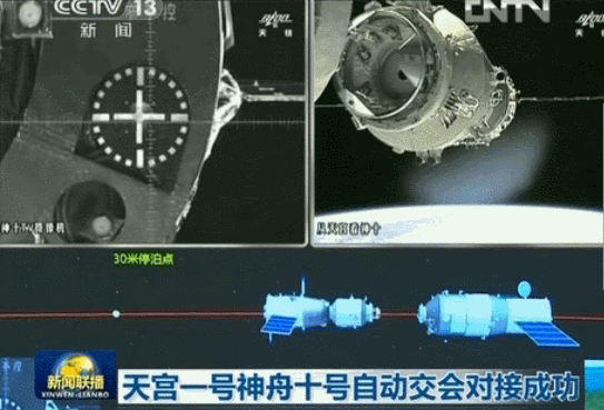 交会对接过程