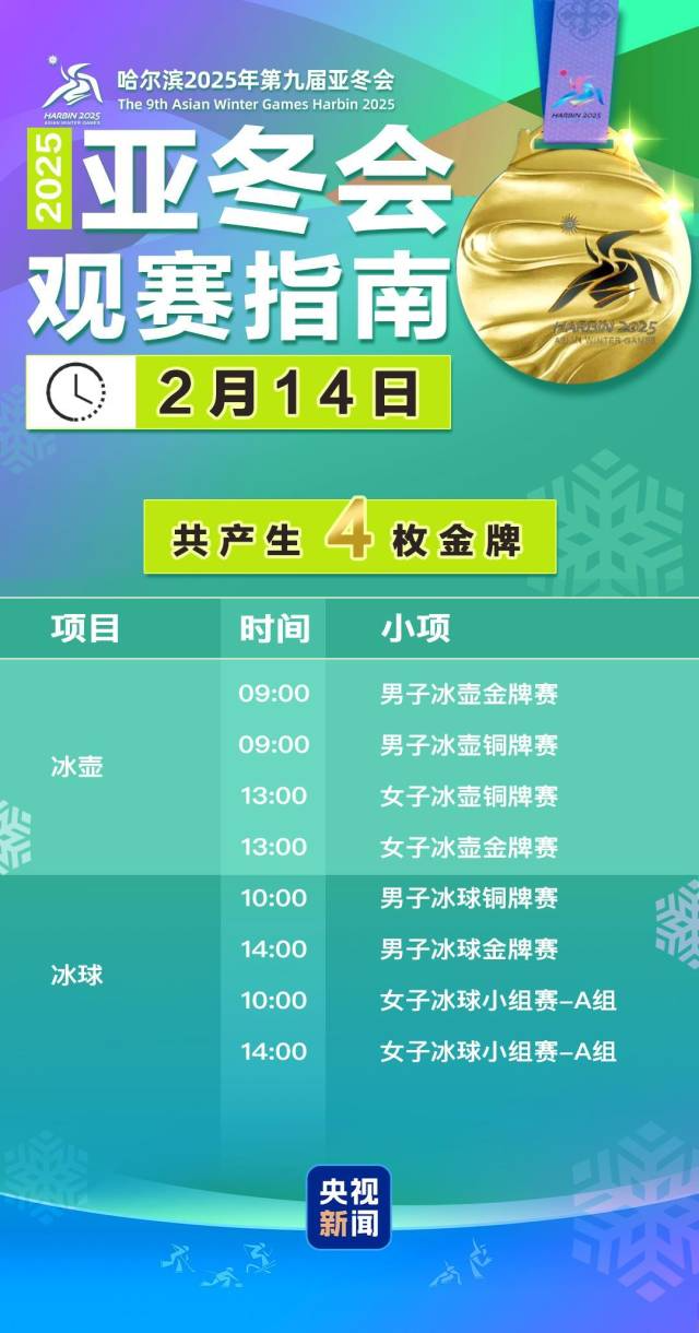 △来源：哈尔滨2025年第九届亚冬会官网，截至2月13日21时。具体比赛时间以实际为准。*女子冰球积分位次决定最终排名