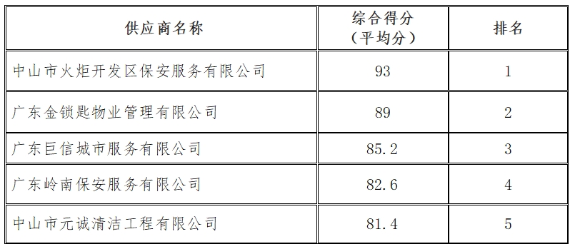 微信截图_20250321163540.png
