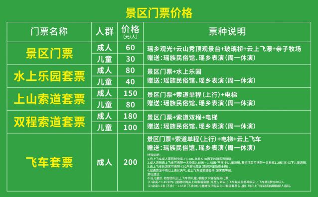 景区门票价格.jpg