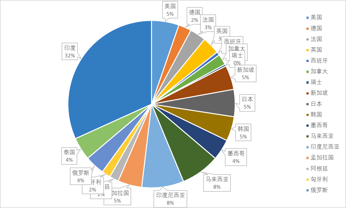 图片 7.png