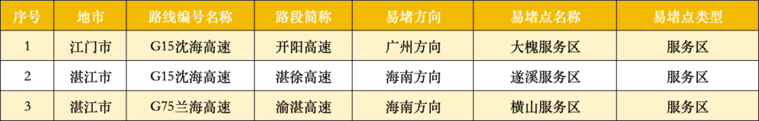 66dd7d9565.png
