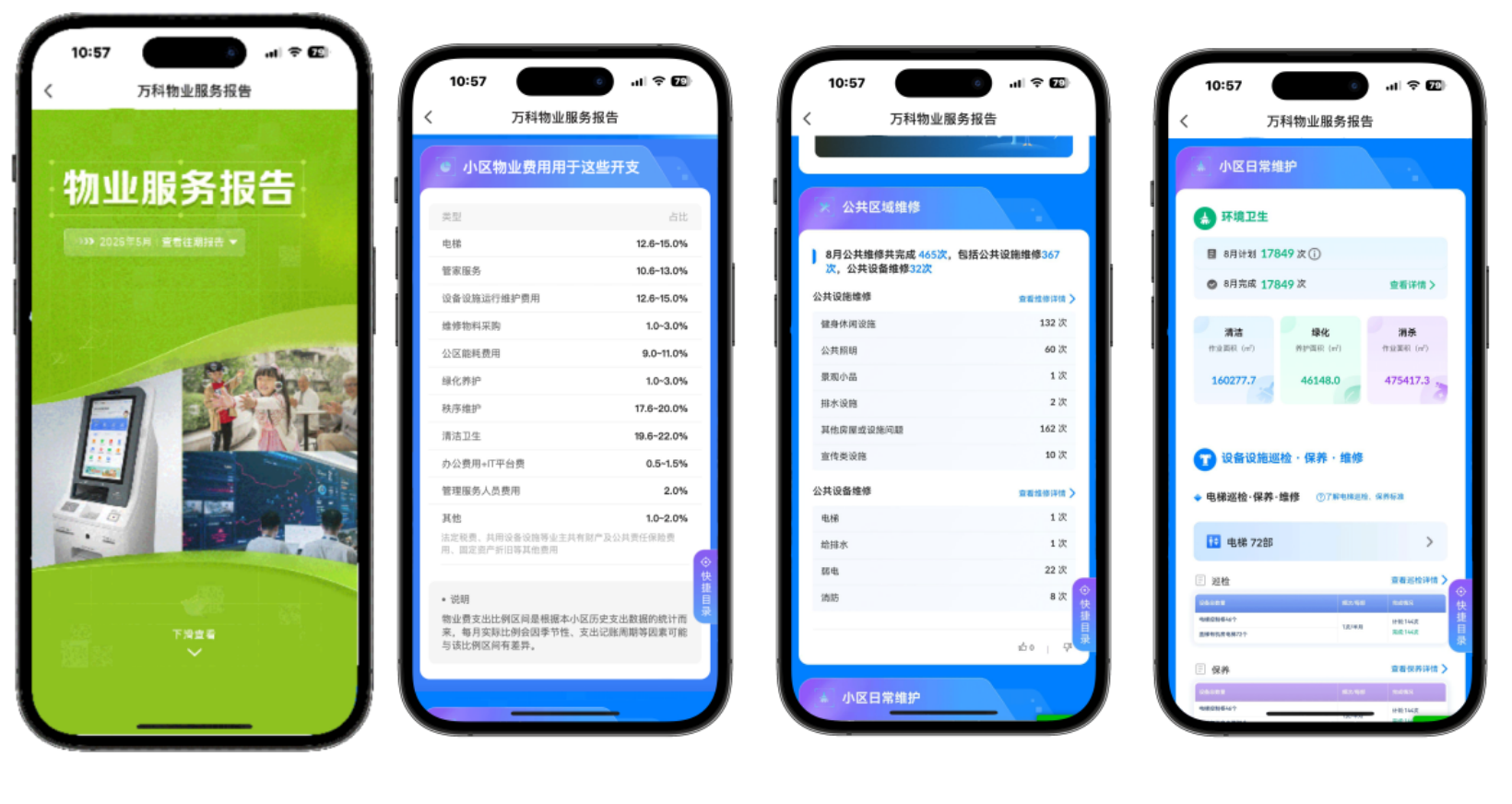 万科物业官宣服务升级30余种社区隐患主动预判处置(图3)